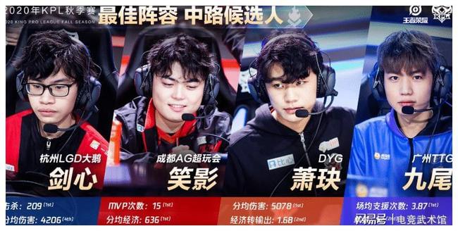 Team Liquid 对阵 SAW，而 B8 将迎战 Aurora Gaming 在 PGL Masters Bucharest 2025 的季后赛中