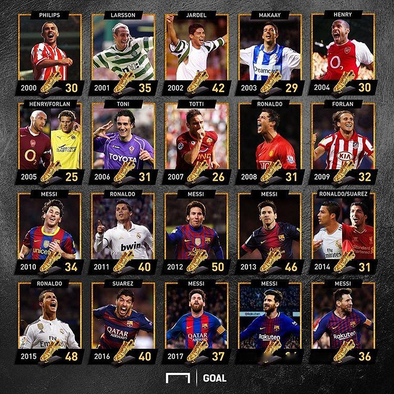 Caedrel宣布 Los Ratones 将不参加下个NLC赛季